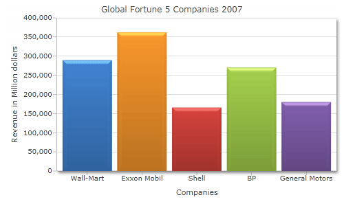 PHP开发手册视频讲解及源码（典藏版全21集）
