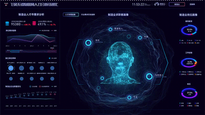 《物联网技术综合实训教程》