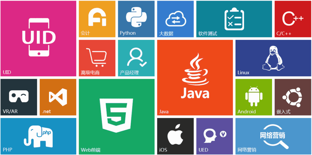 几百套的各个行业的知识,计算机书籍 61.84 GB,大全太牛了